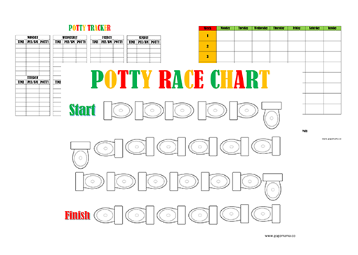 Potty Training Tips Potty Training Chart Download